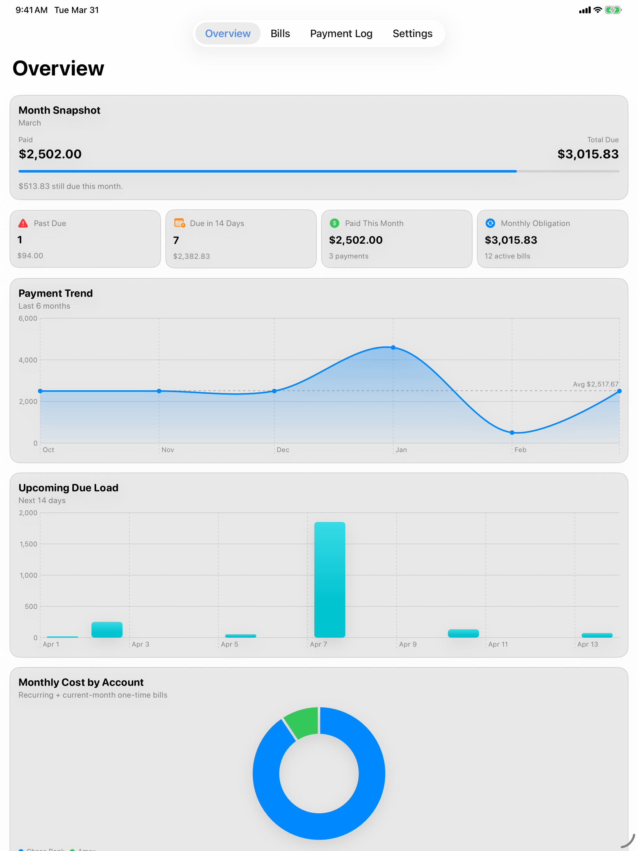 Bills io overview screen showing monthly totals and upcoming bills